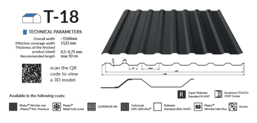 Box Profile | PAGUREK - BUILDING MATERIALS SUPPLIER