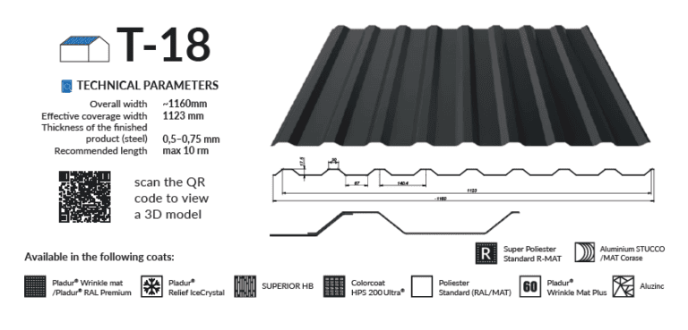 Box Profile | PAGUREK - BUILDING MATERIALS SUPPLIER